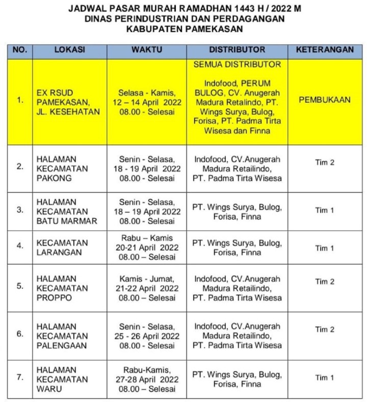 JADWAL MINYAK GORENG